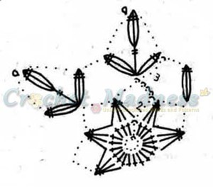 Novogodisnji Snowflake Heklana Pahuljica Schema 8